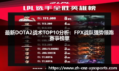 最新DOTA2战术TOP10分析：FPX战队强势领跑赛事榜单